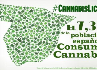 Campaña #CannabisLicito